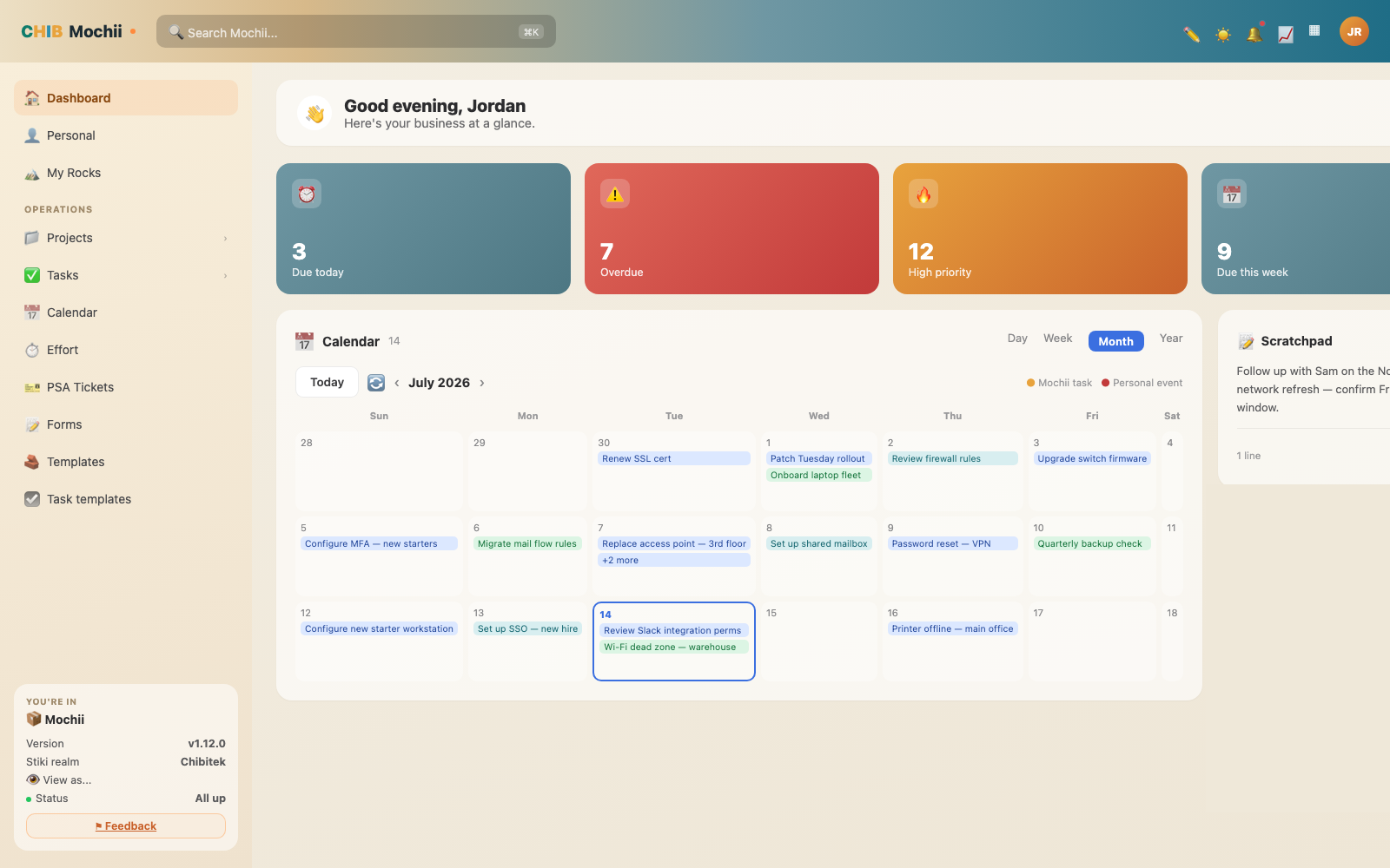 Mochii dashboard